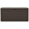 Patio Storage Box Brown 45.7"x17.3"x21.7"