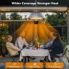 1500W Outdoor Hanging Patio Heater