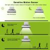 Solar Wall Lights Outdoor 16LEDs Stair Lamps 120° Motion Sensor 180°Lighting Garden Lights IP65 Waterproof Night Lamps